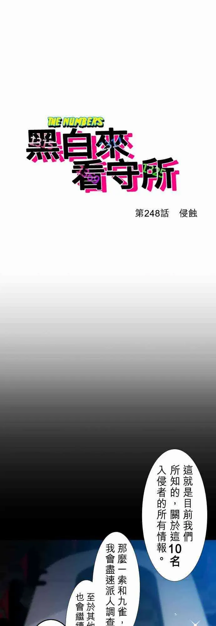 黑白来看守所 248话 第4页