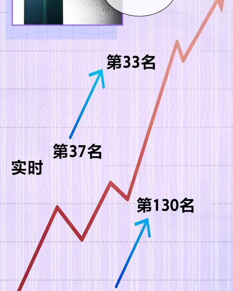 靠手艺红出圈的糊团爱豆 41.扭转乾坤 第77页