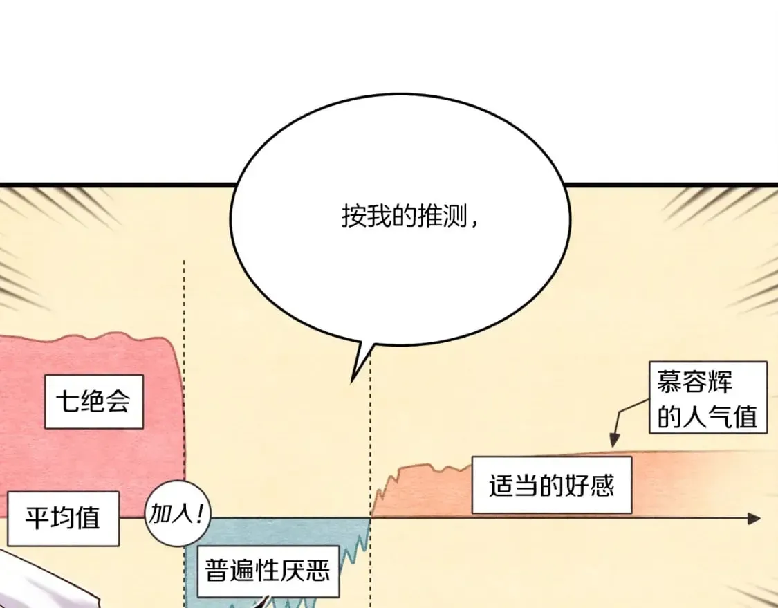 飞雷刀 第103话 比赛 第17页