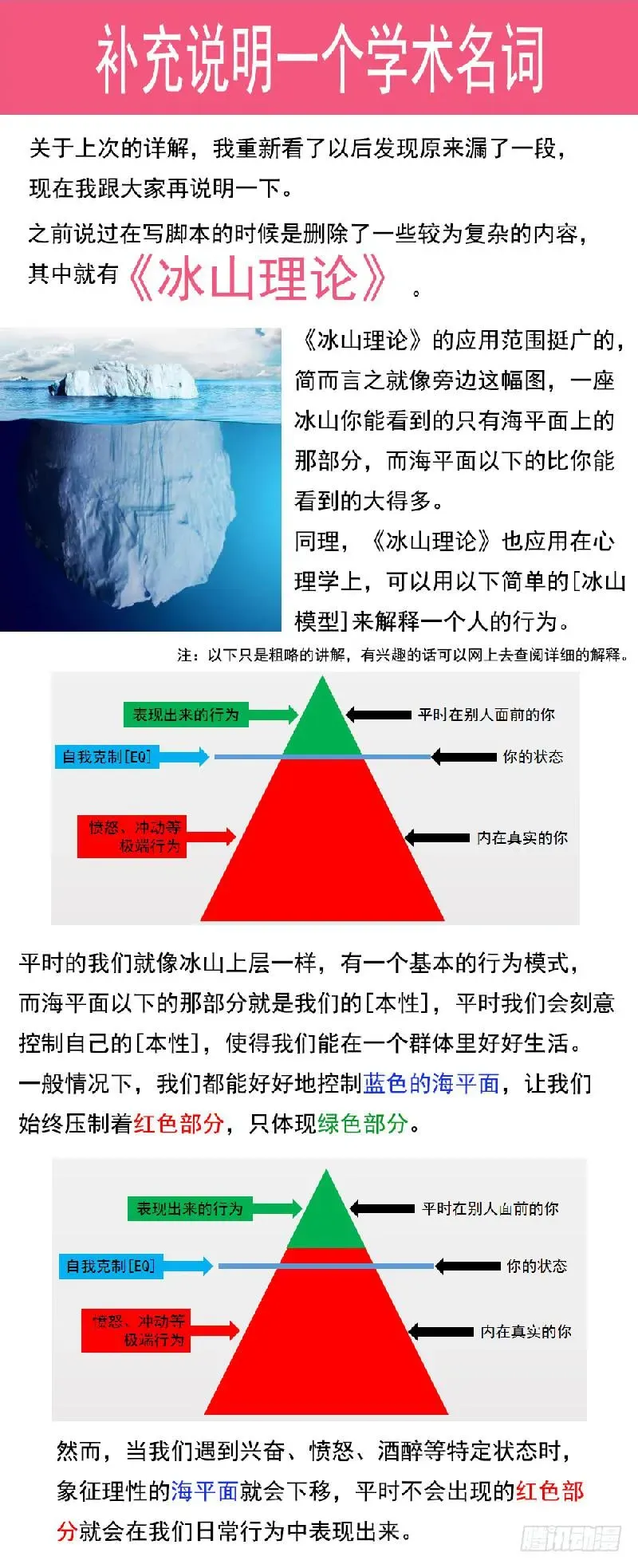 未婚爸爸 百隆VS德培[上] 第58页