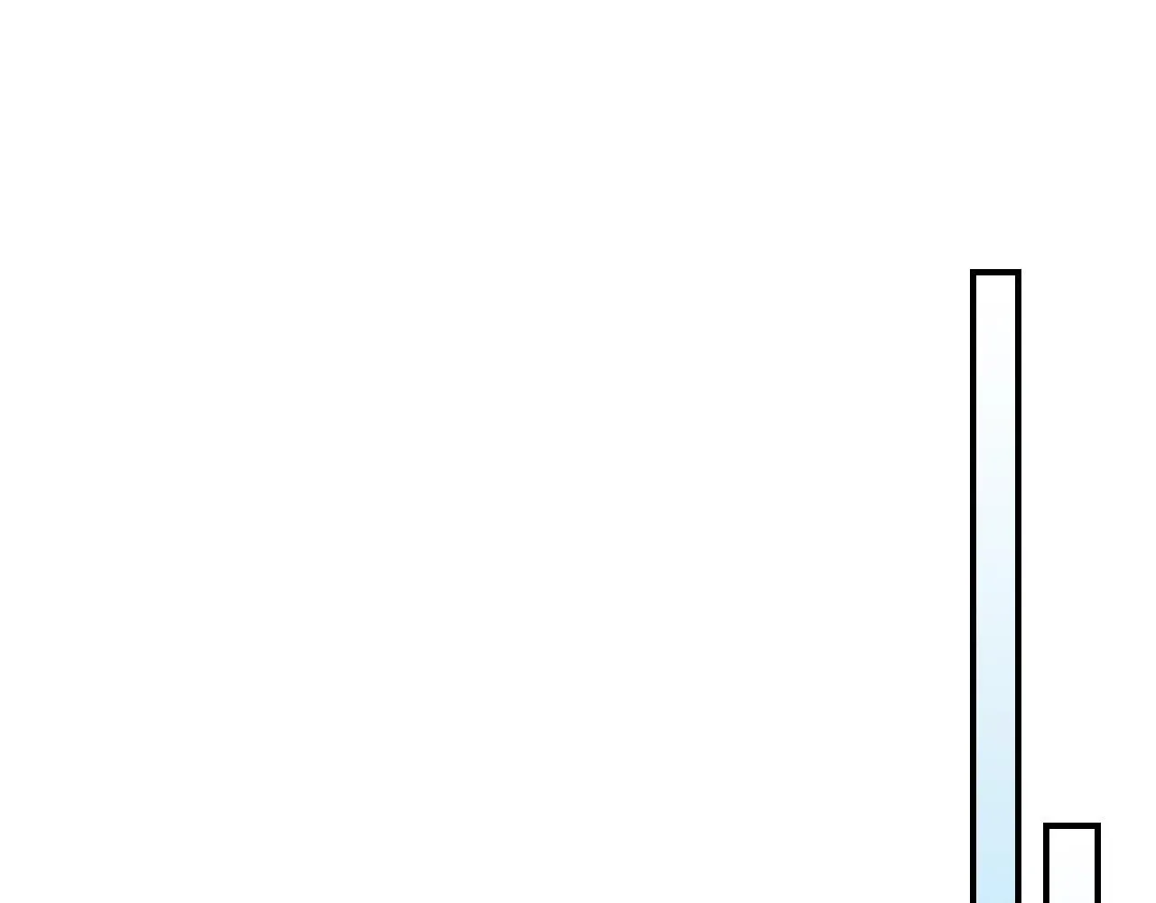 曾经有勇士 第44话 我拒绝 第68页