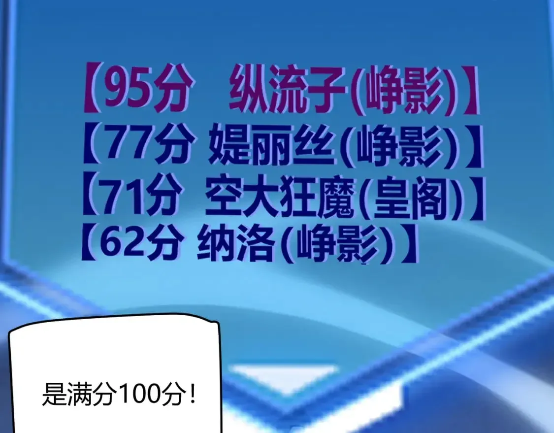 我来自游戏 第188话 巨大的差距？ 第11页