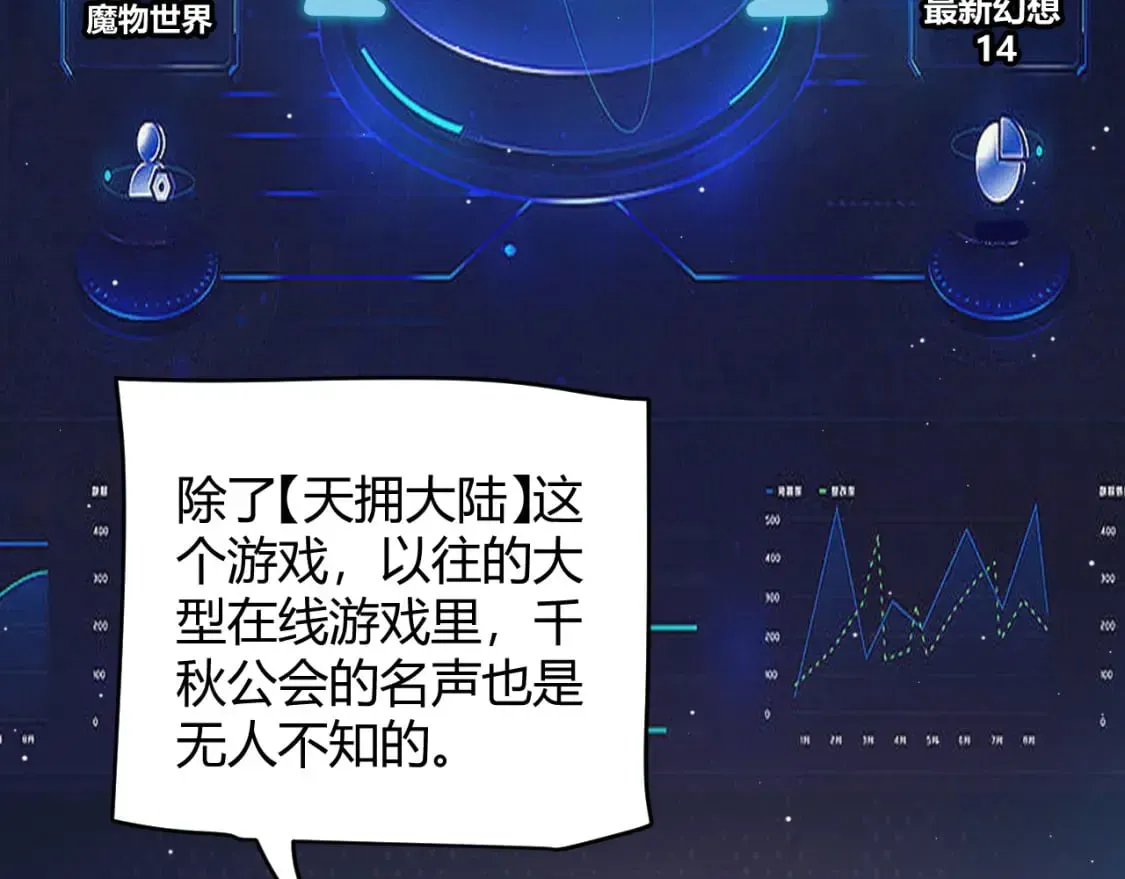 我来自游戏 第178话 第一公会会长？！ 第17页