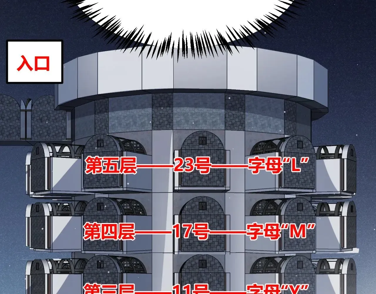 我来自游戏 第280话 漫步其中的凌策 第171页