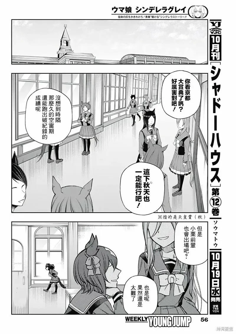 赛马娘：芦毛灰姑娘 第95话 第2页