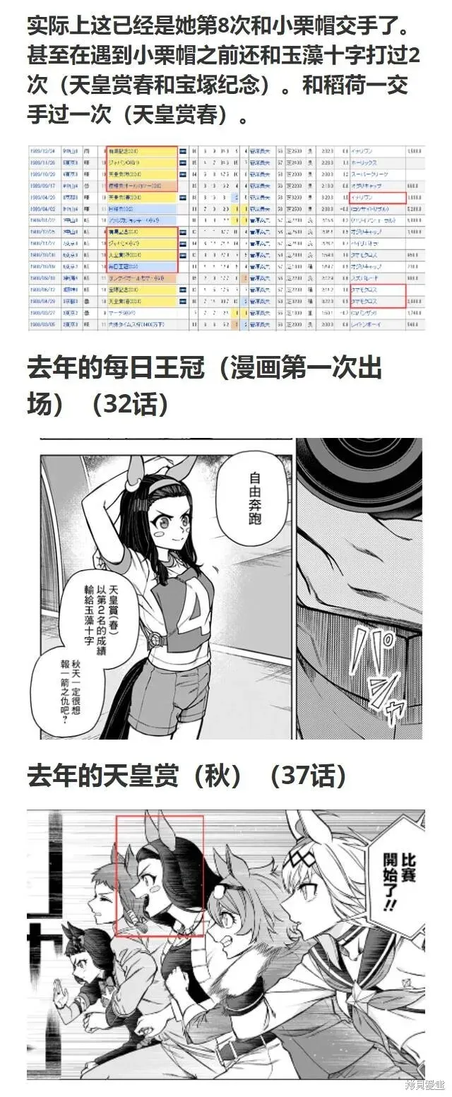 赛马娘：芦毛灰姑娘 第138话 第24页