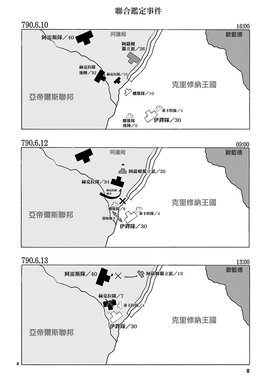 破刃之剑 番外篇02 第8页