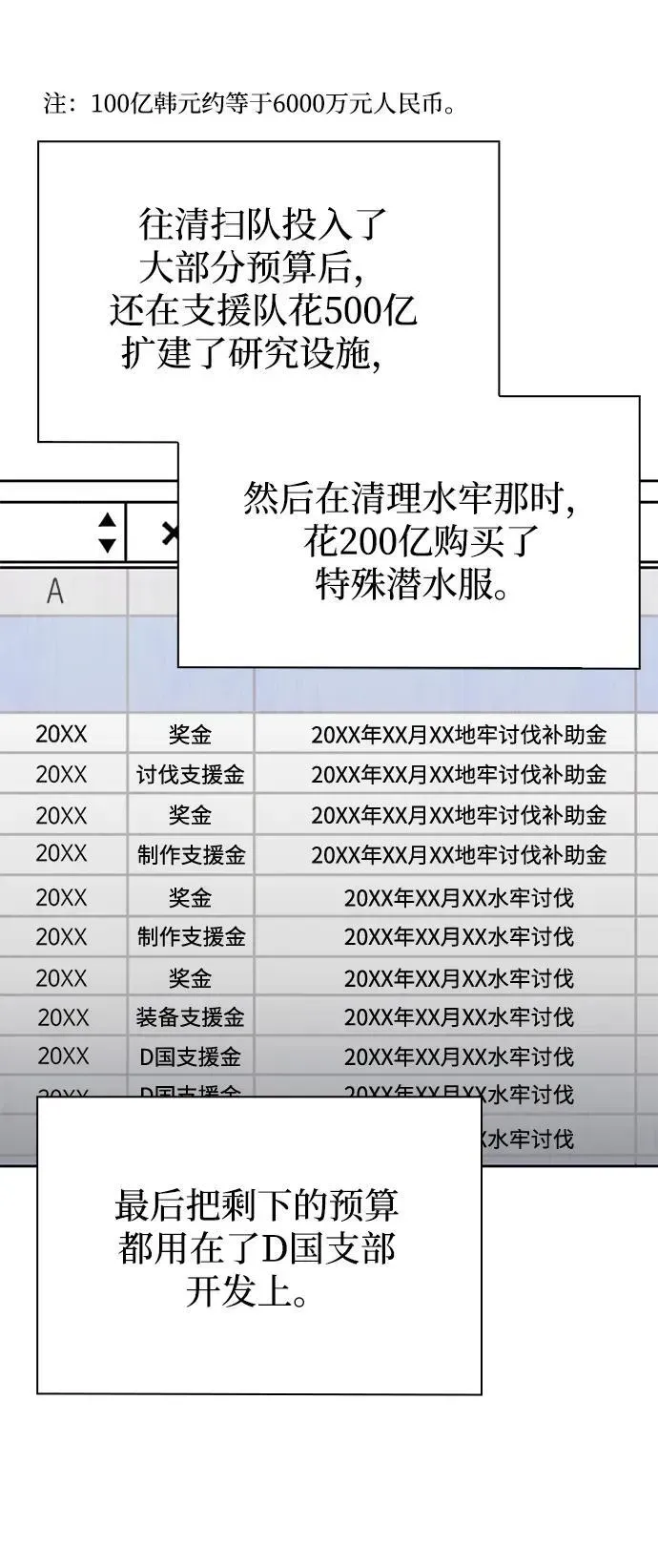 天才猎人的清扫生活 第69话 第48页