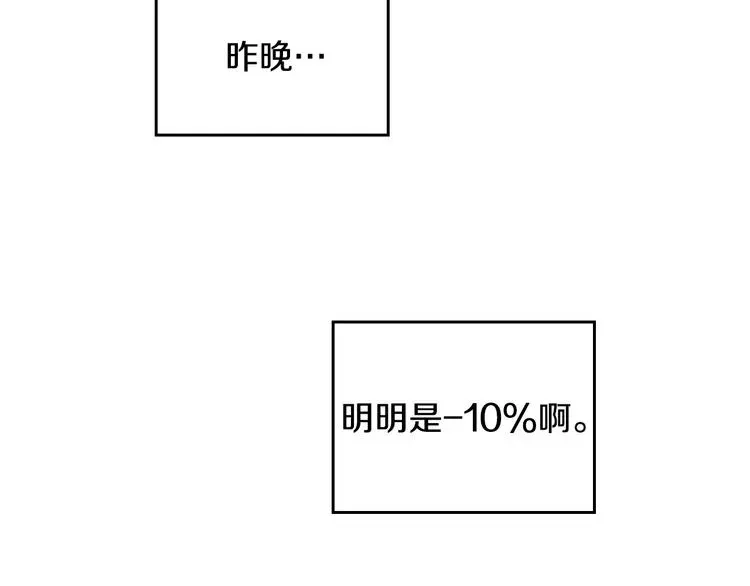 恋爱手游的男主都很危险 第4话 女主角的替代品 第21页