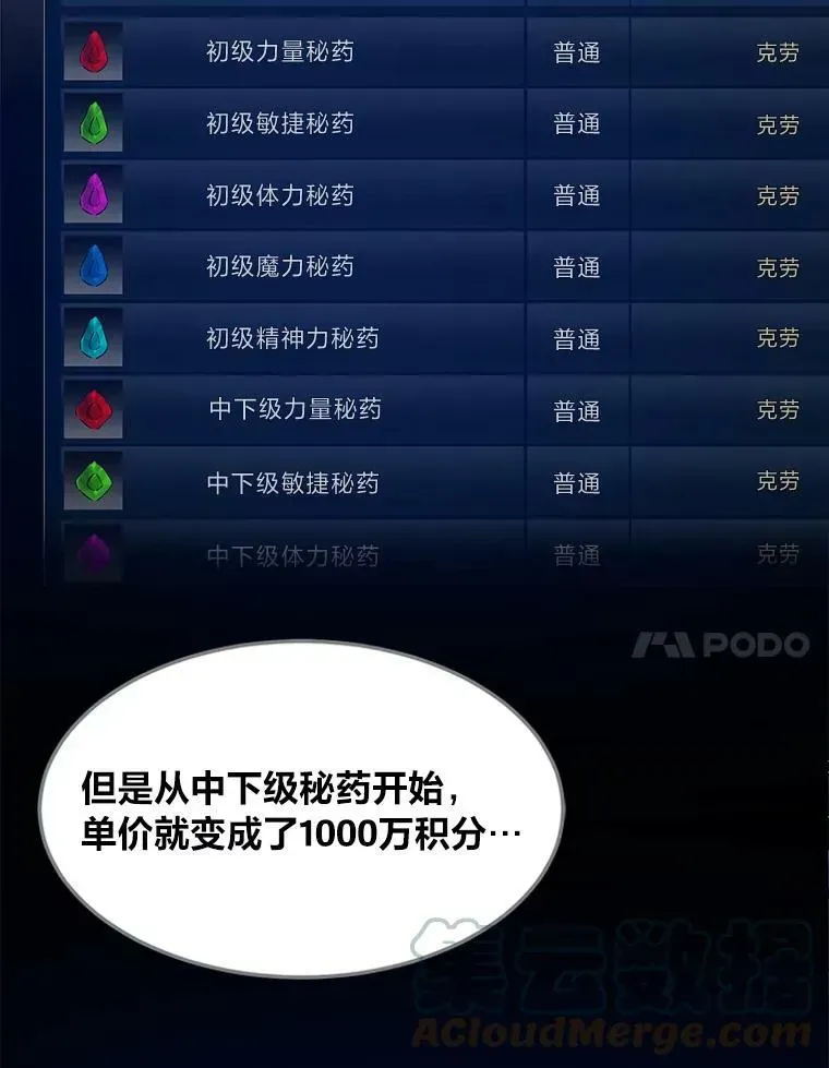 1等级玩家 36.吞金兽 第37页