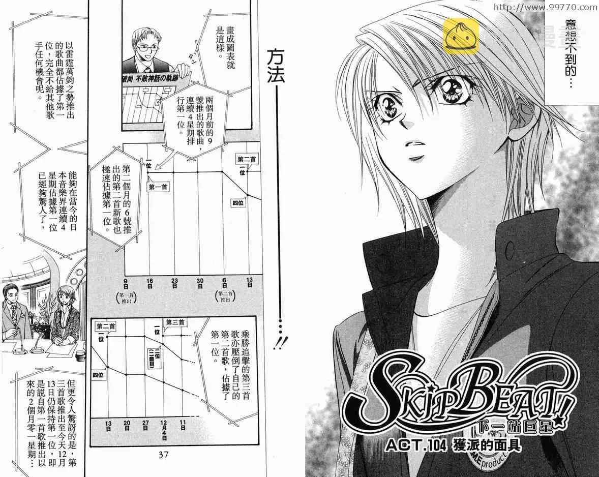 Skip Beat 下一站巨星 第18卷 第19页