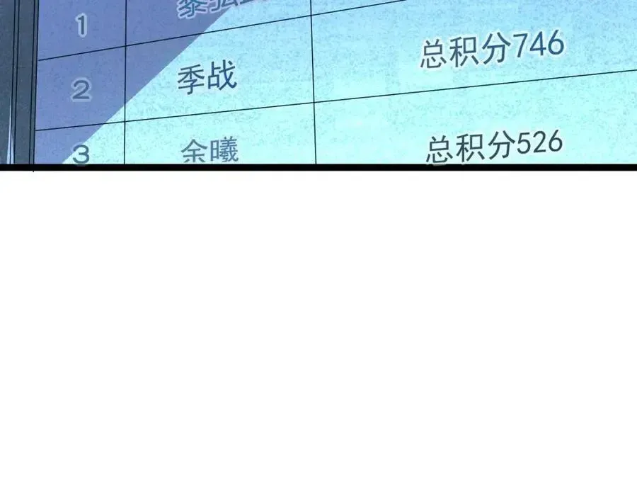 从末世崛起 第031话 小了，你们格局小了 第36页