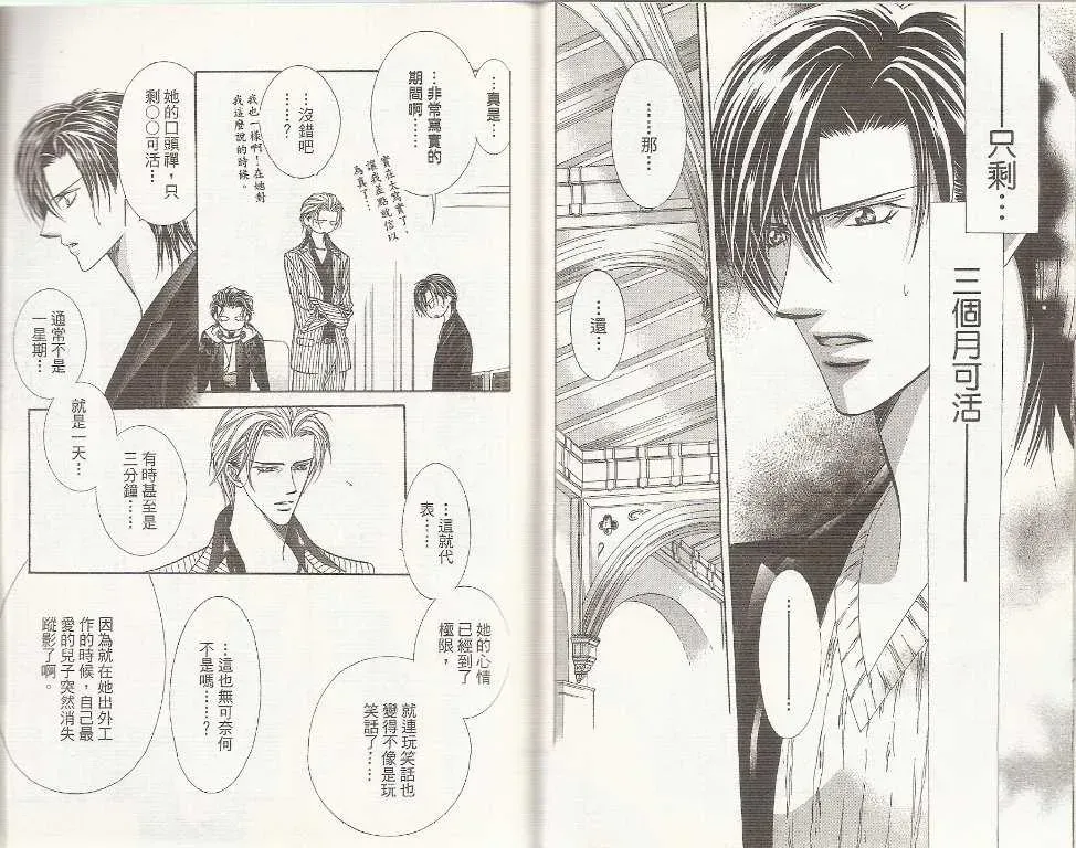 Skip Beat 下一站巨星 第19卷 第36页