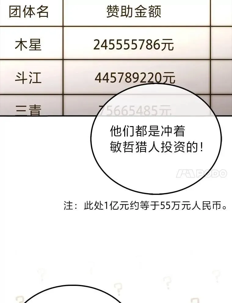 勇士非也, 魔王是也 86.有钱就要挥霍 第23页