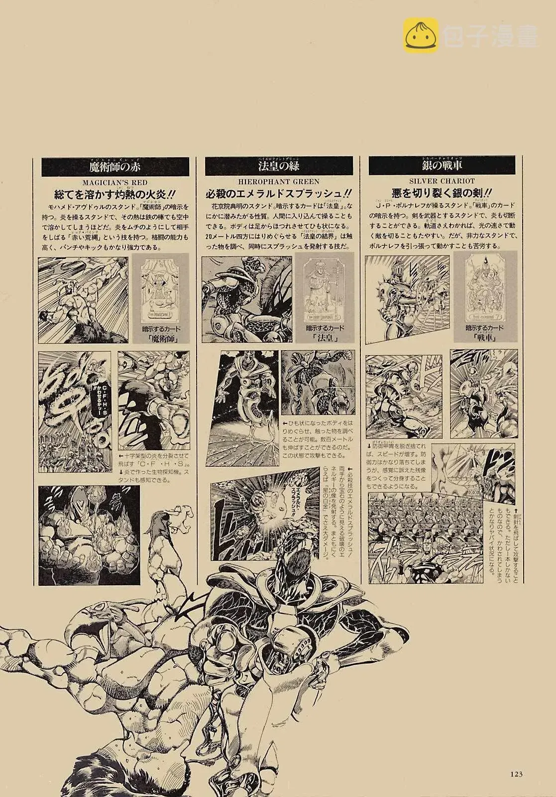 STEEL BALL RUN 奇妙冒险第08部 画集 第104页