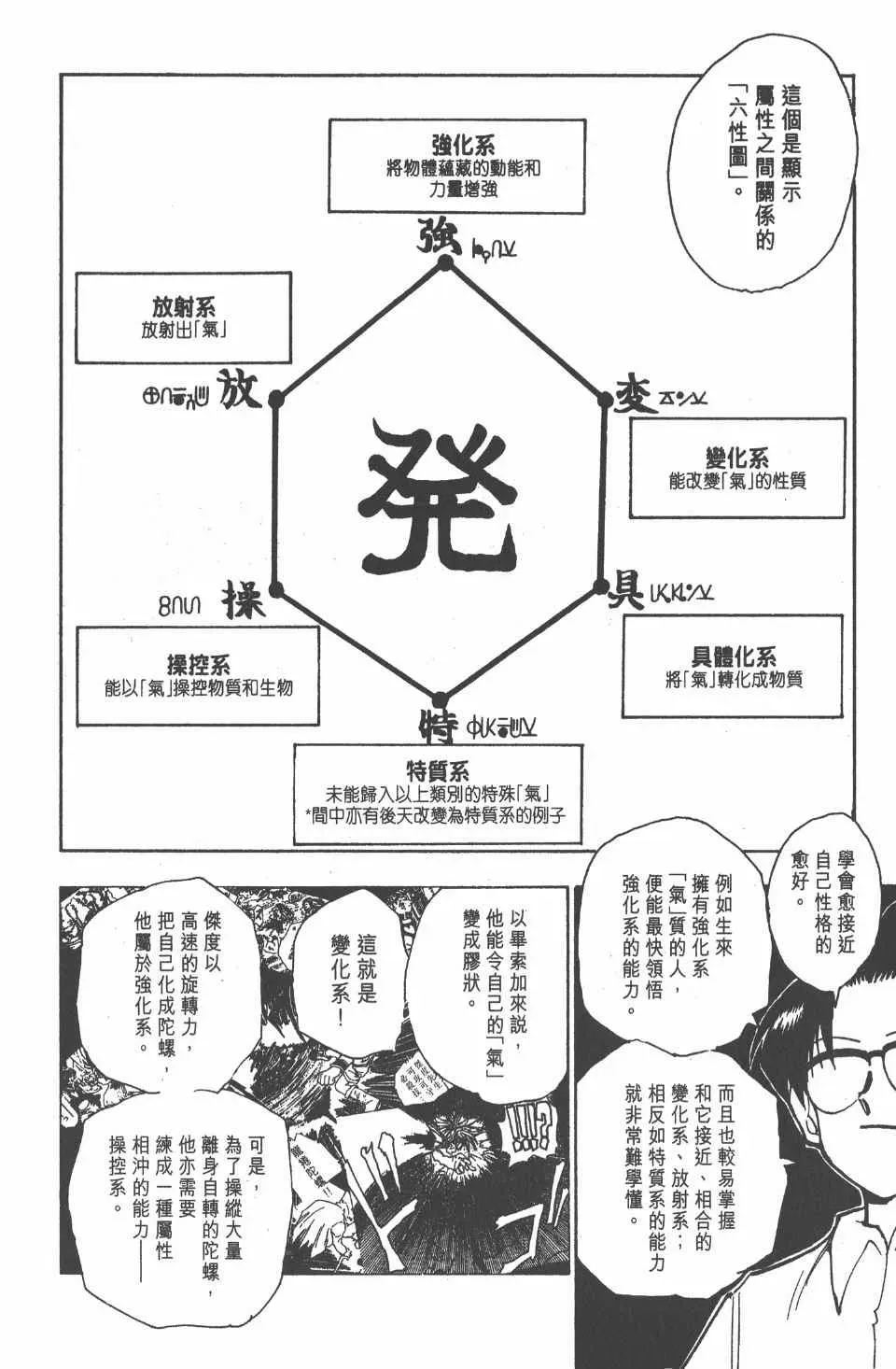 全职猎人 第7卷 第110页