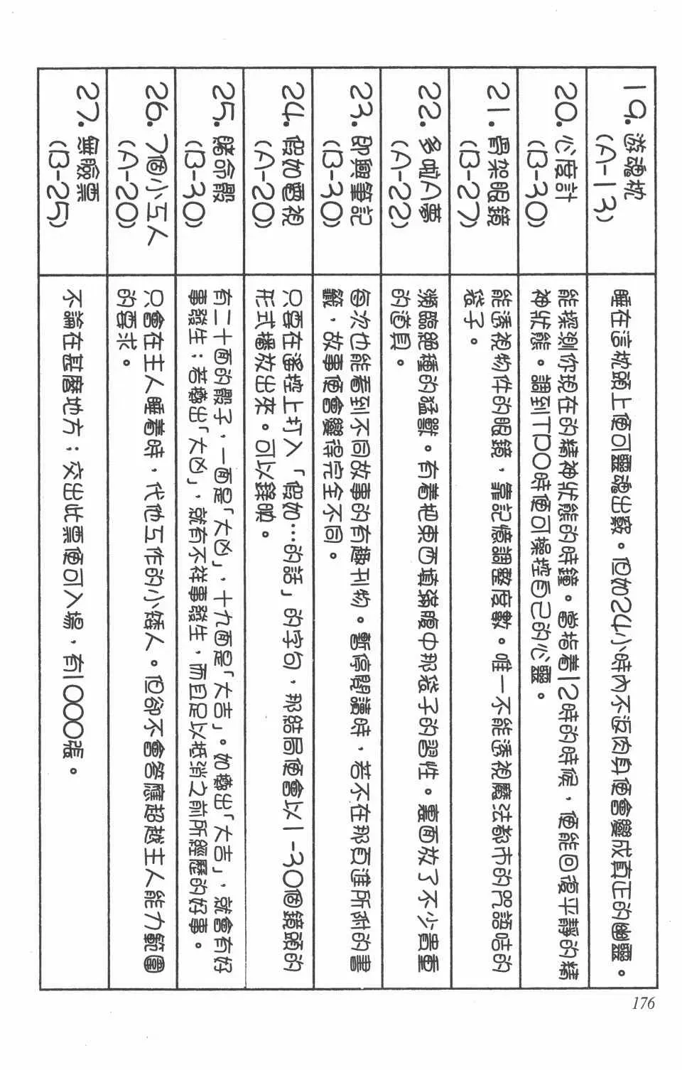 全职猎人 第16卷 第177页