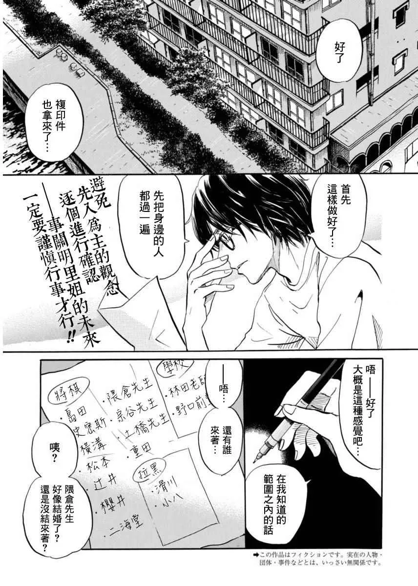 三月的狮子 第115话 第2页