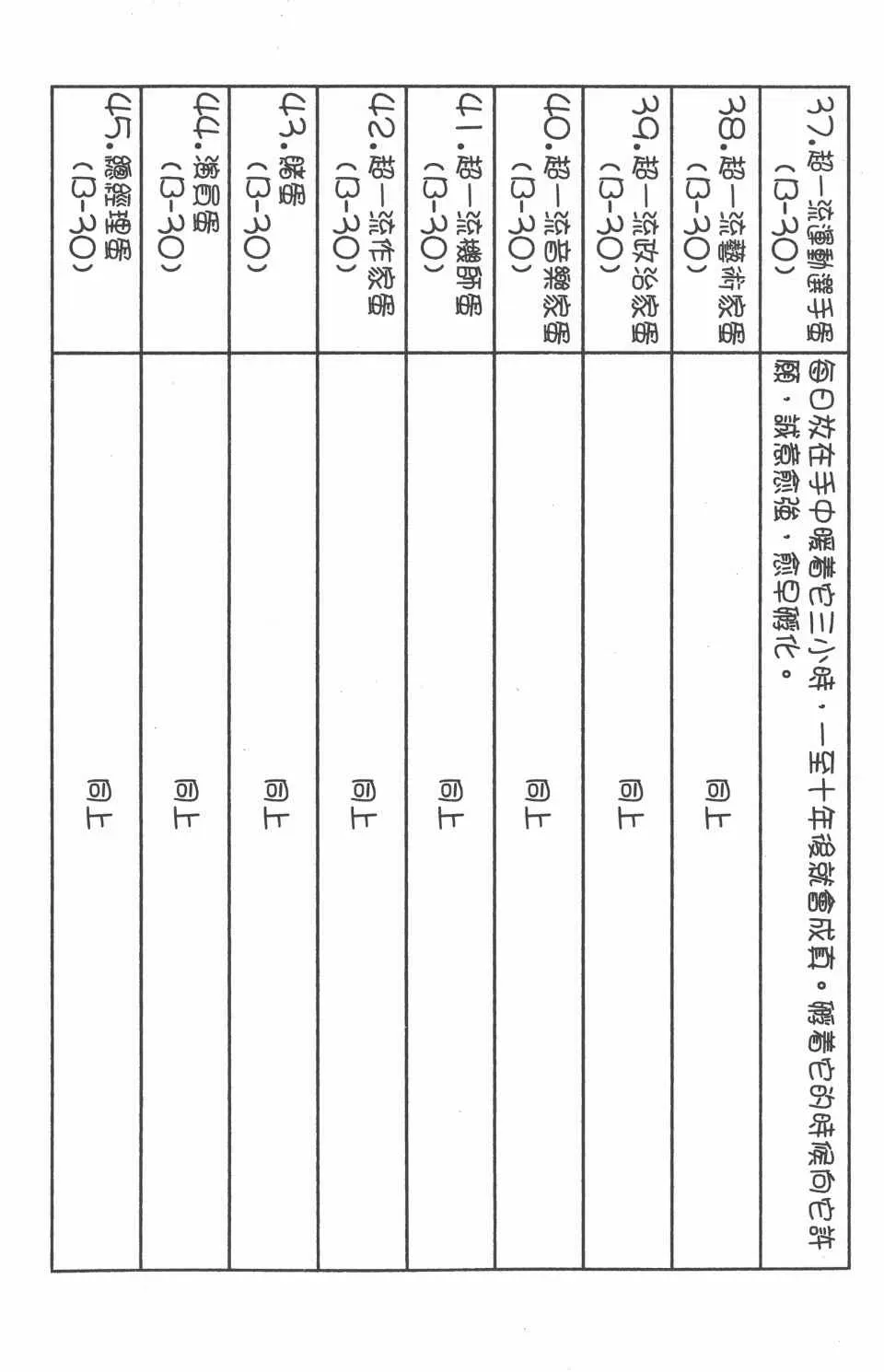 全职猎人 第17卷 第39页