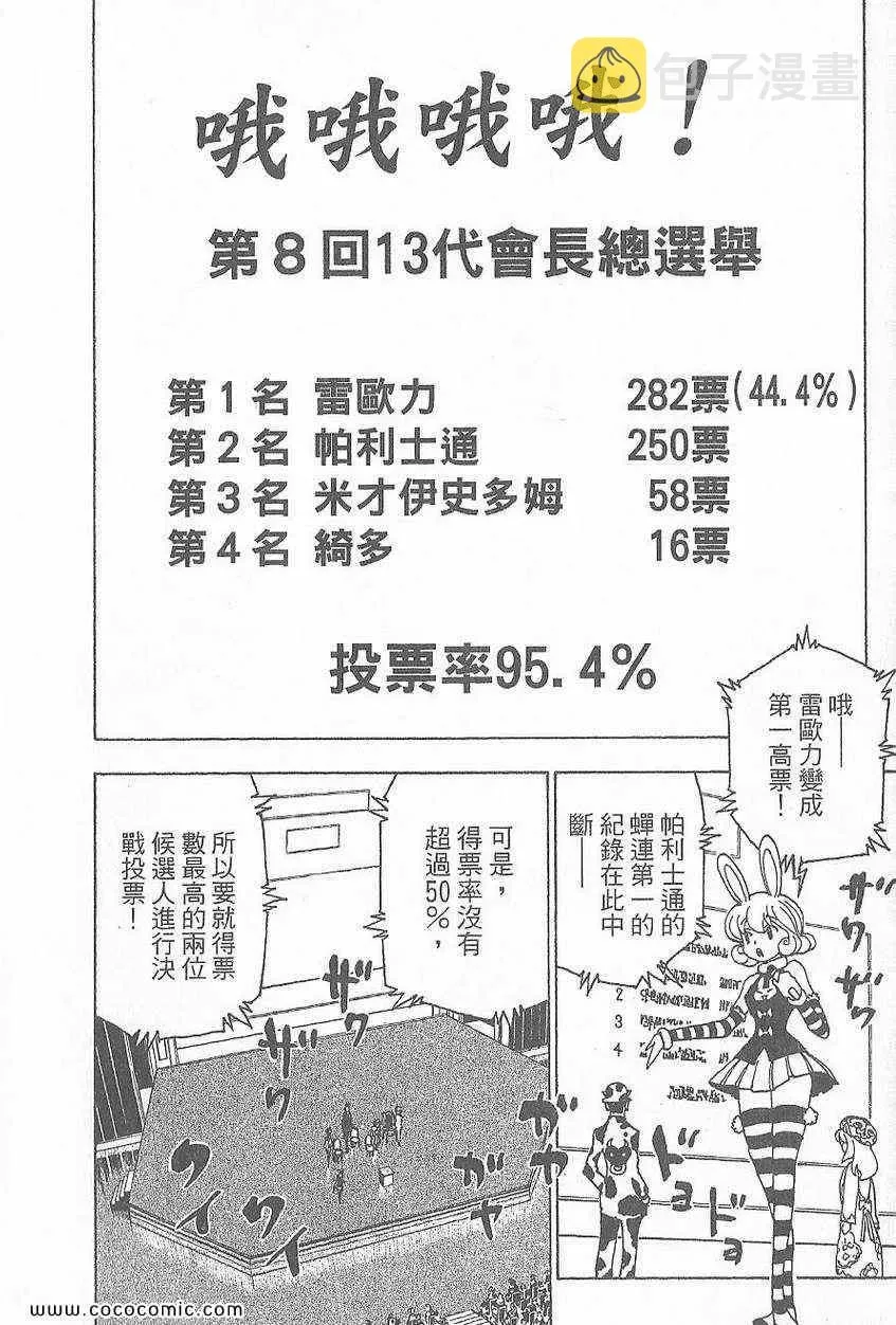 全职猎人 第32卷 第64页