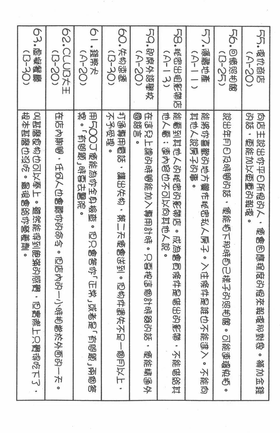 全职猎人 第17卷 第71页