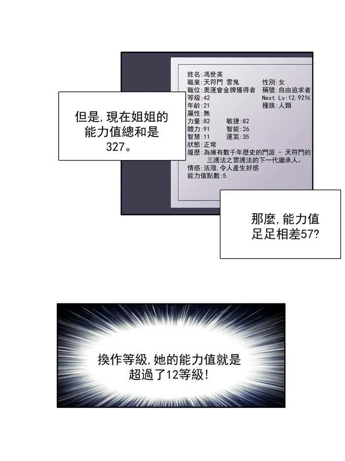 游侠 第47话 第14页