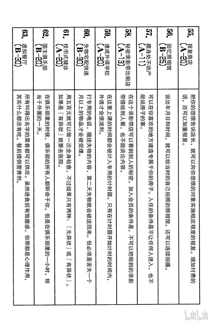 全职猎人 167 对决⑩ 第16页