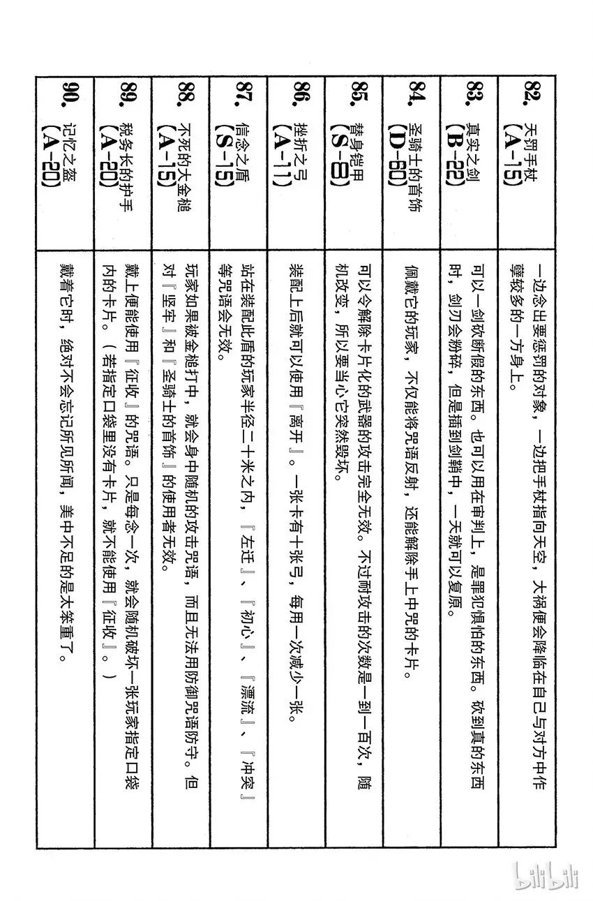 全职猎人 170 三方攻防 第16页