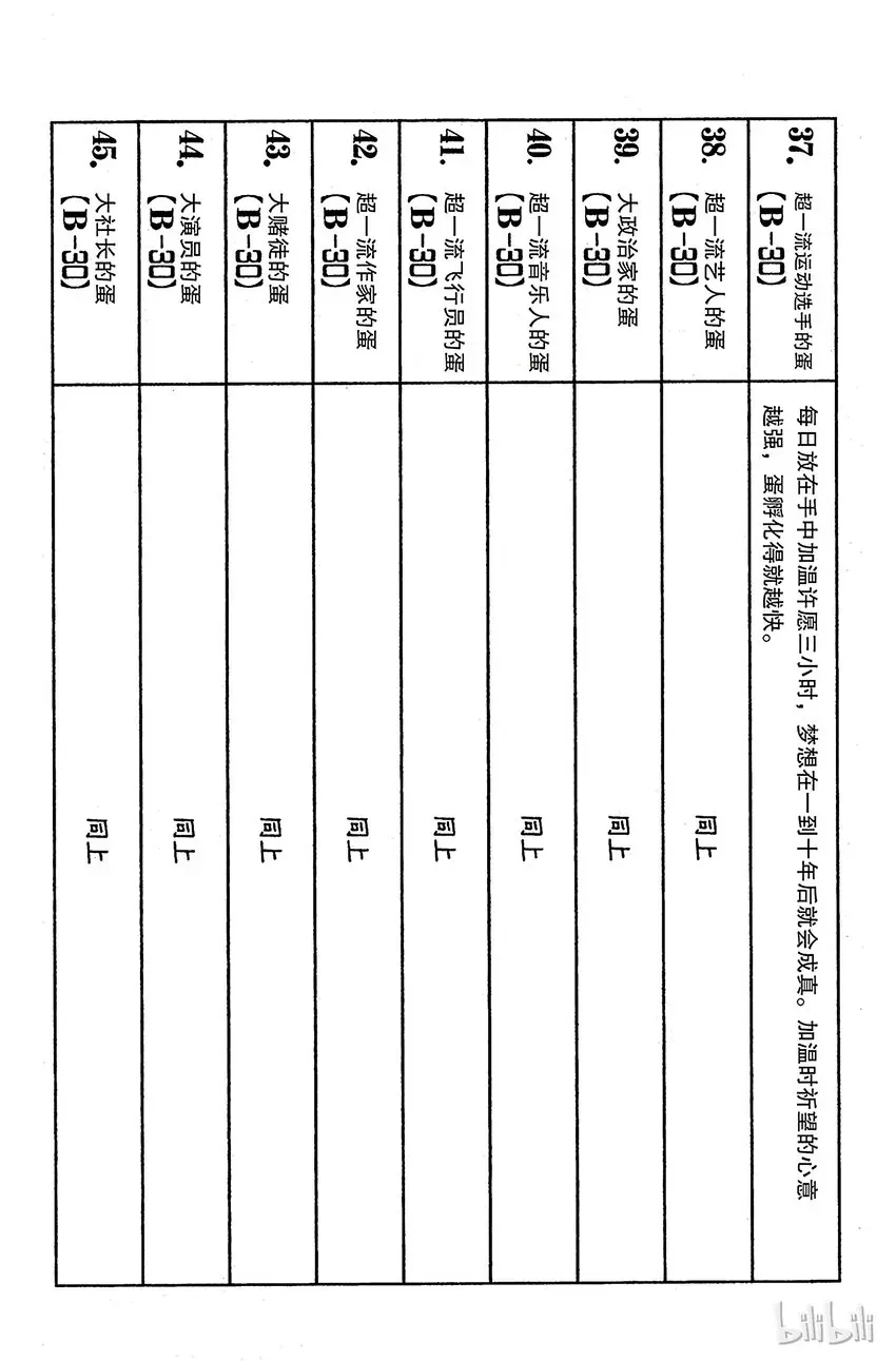 全职猎人 165 对决⑧ 第16页