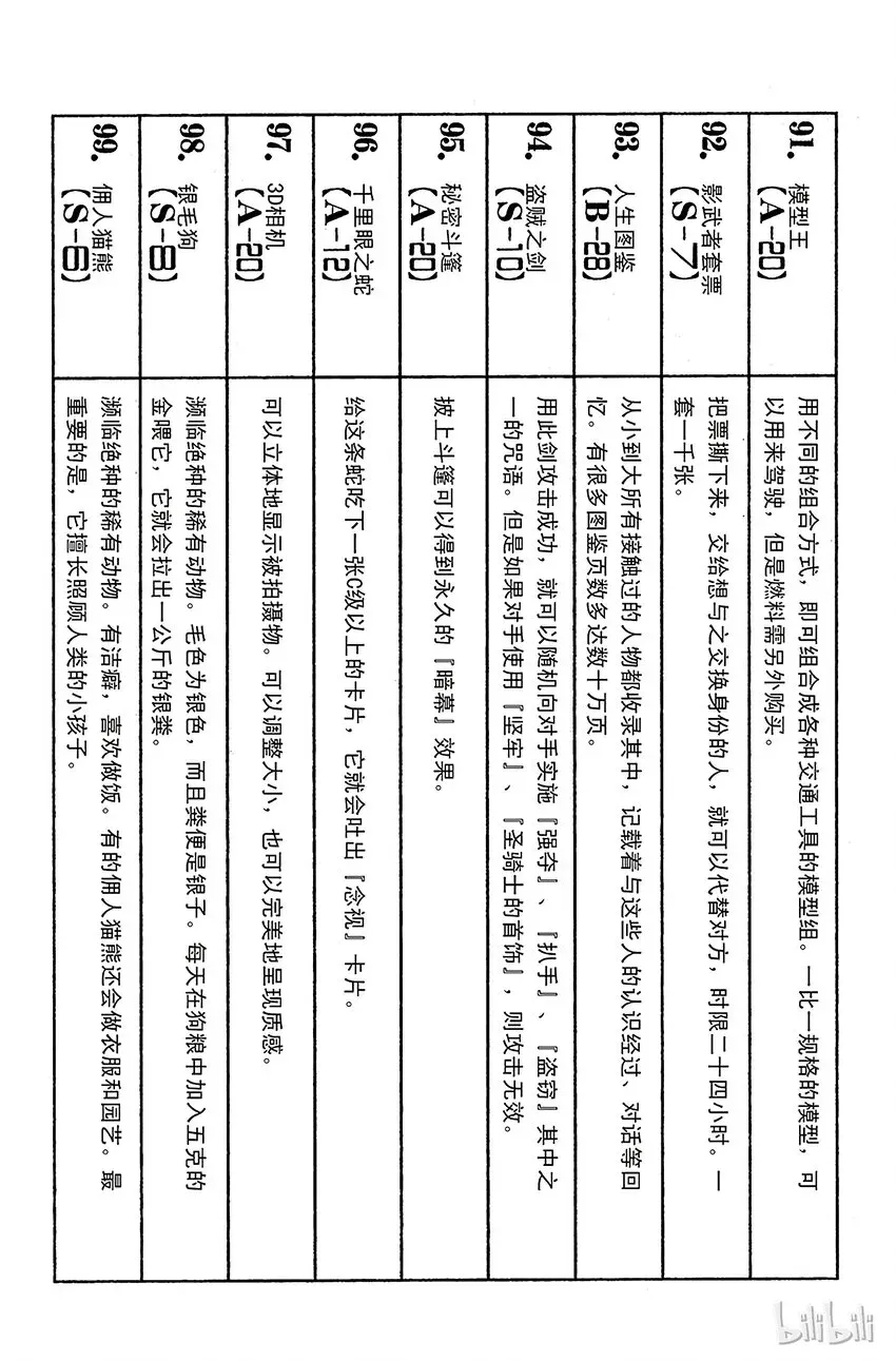 全职猎人 171 三方攻防② 第16页