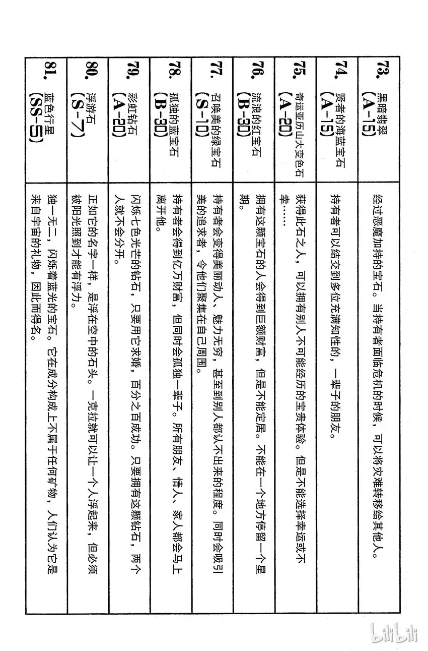 全职猎人 169 宣战 第16页