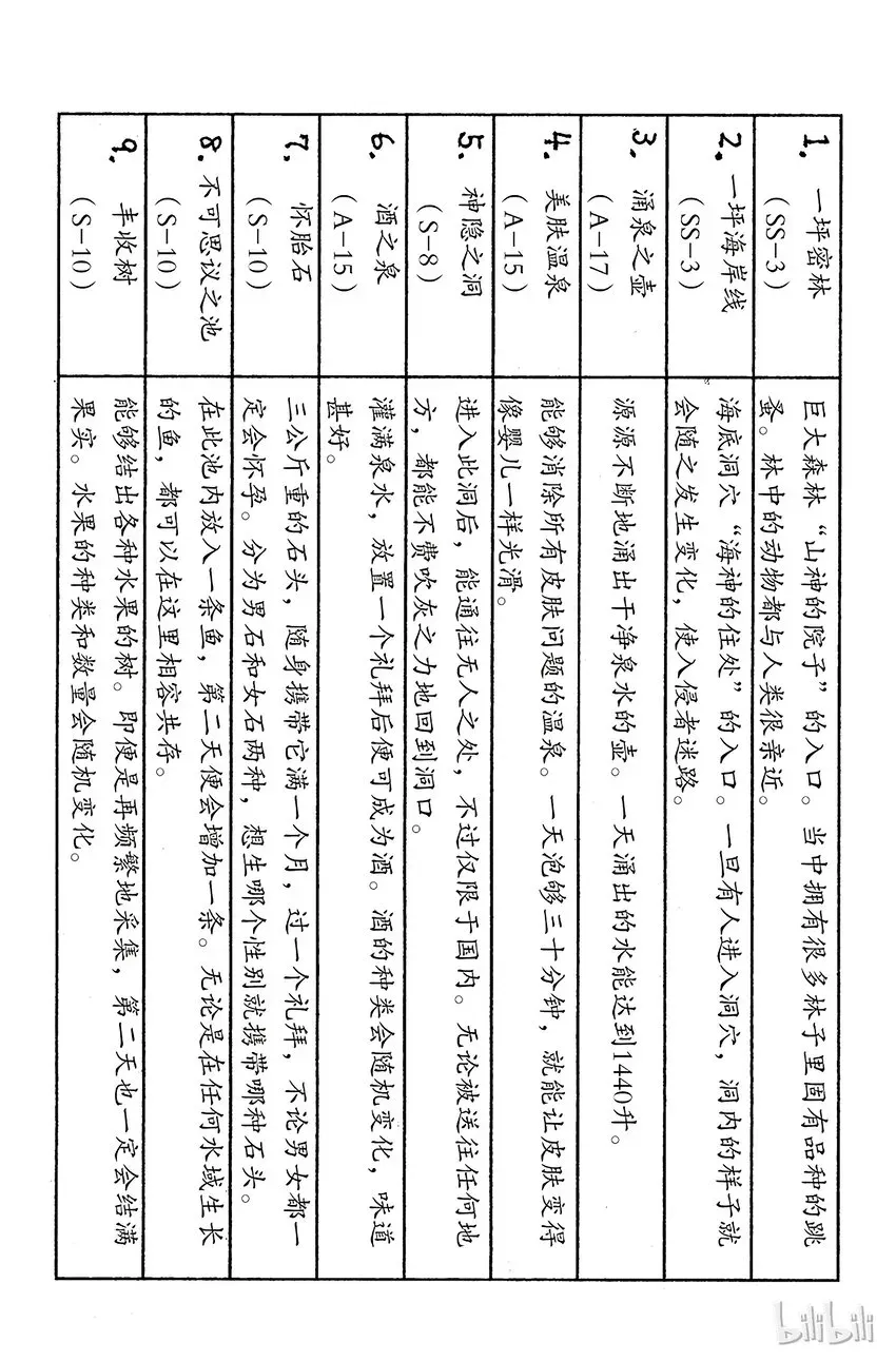 全职猎人 160 对决③ 第16页