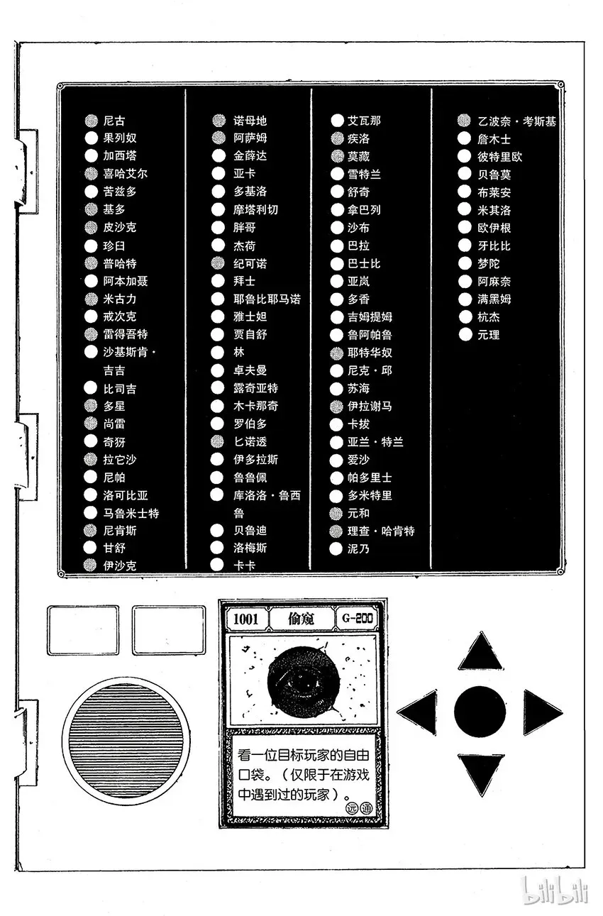 全职猎人 158 相似的两个人平方+1 第3页