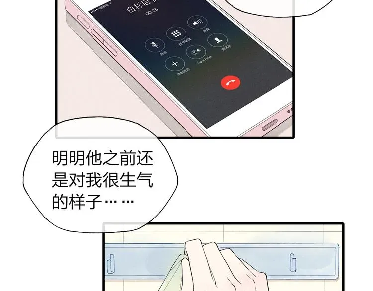 《给我哭》-辞浅而情深 第44话  他早就喜欢我了？ 第6页