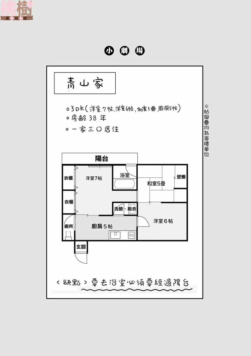 女高中生的虚度日常 第36话 第12页