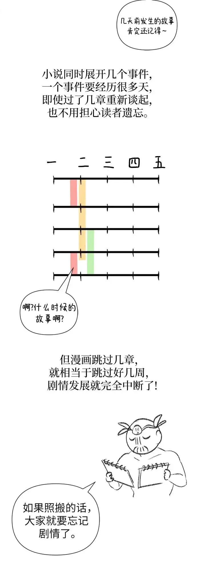 我培养的s级们 【免费】 后记2 改编PART 第20页