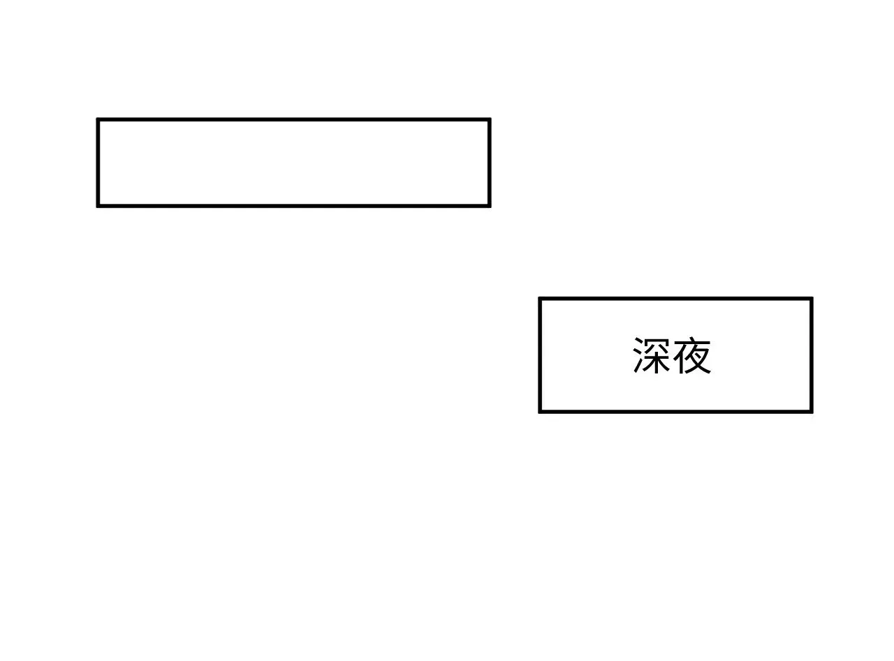 【快穿】绝美白莲在线教学 367 和统子闹掰啦 第71页