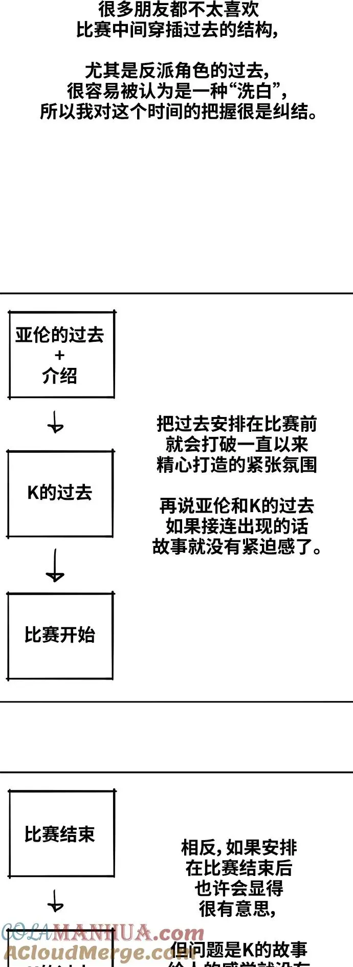 拳击手 【免费】休刊特别篇10（K） 第15页