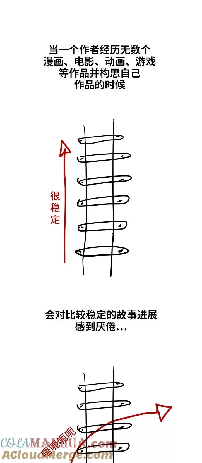 拳击手 【免费】休刊特别篇8（莫X干） 第17页