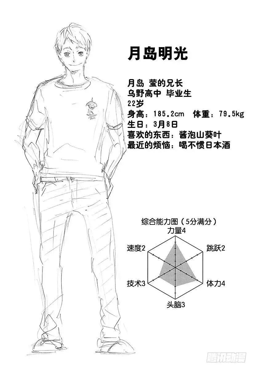 排球少年!! 第105话 同一个擂台 第20页