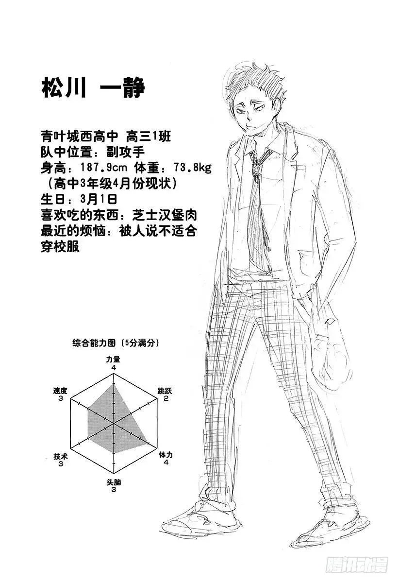 排球少年!! 第62话 最大限度地利用球场的横幅 第20页