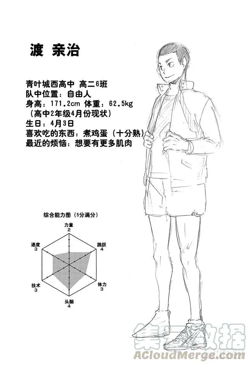 排球少年!! 第62话 最大限度地利用球场的横幅 第22页