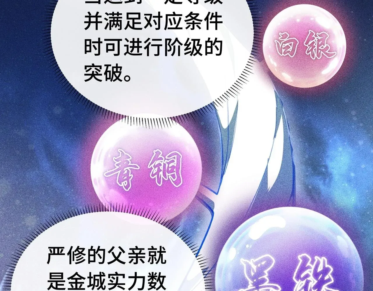 抱歉，我的技能自动满级！ 第2话  技能很强，就是缺蓝! 第50页