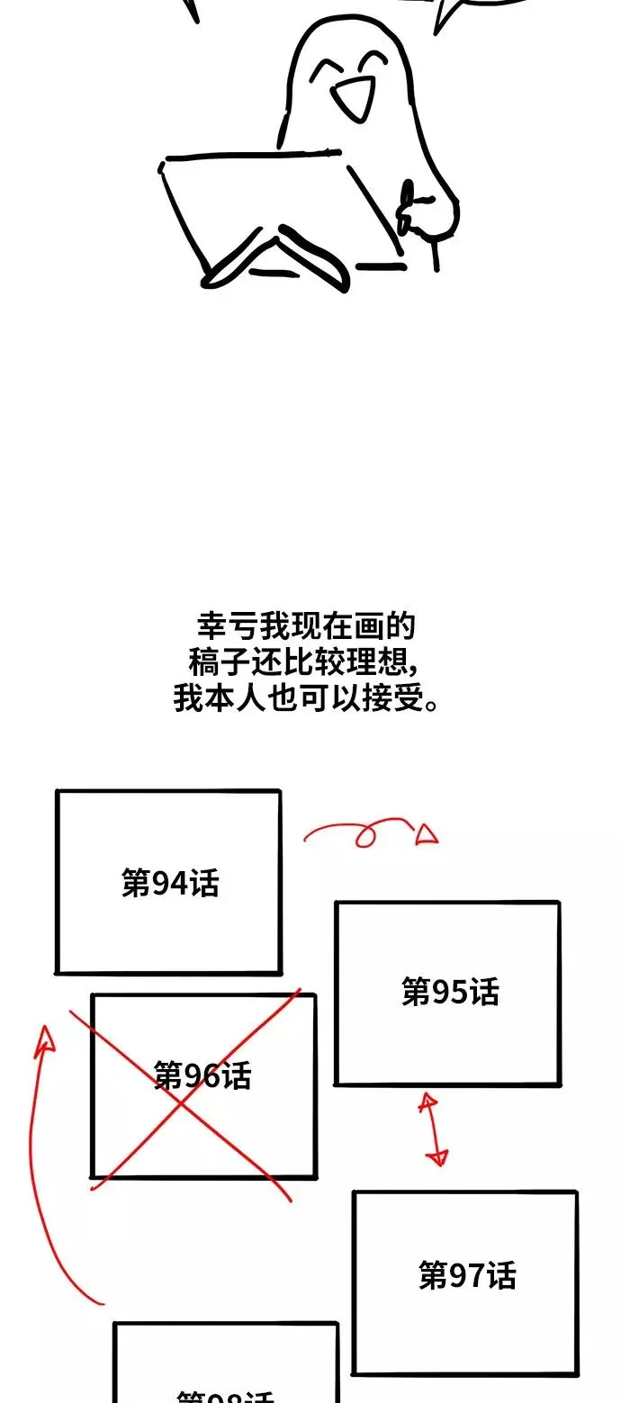 拳击手 【免费】休刊特别篇6（关于休刊） 第10页