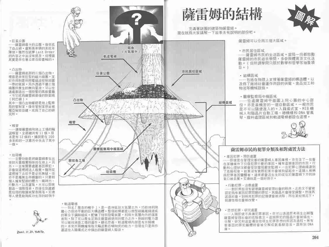 铳梦LO 第2卷 第102页