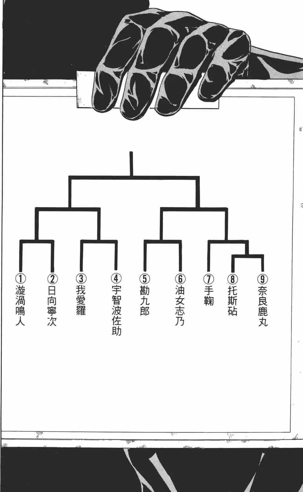 火影忍者 第10卷 第149页