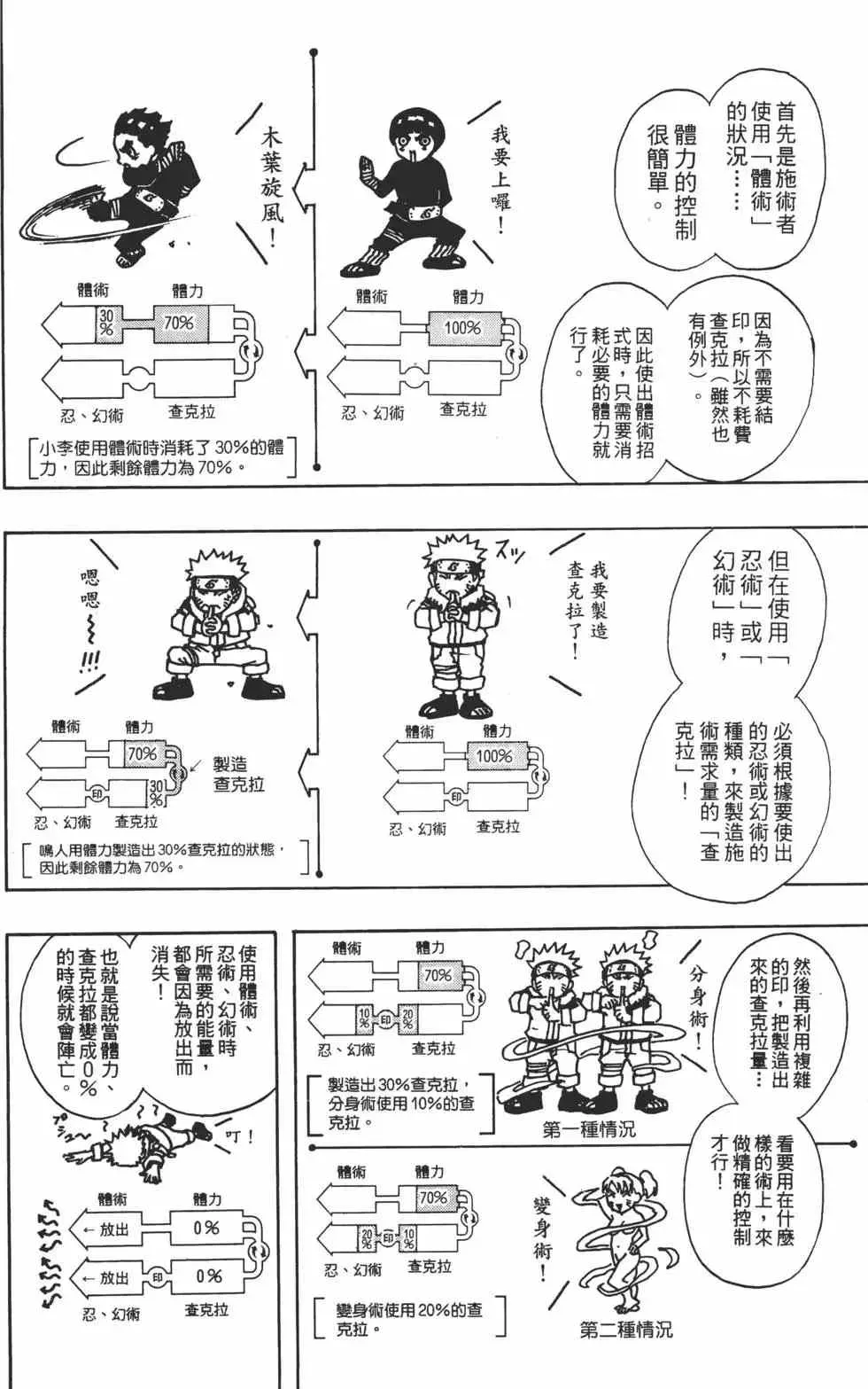 火影忍者 第10卷 第161页