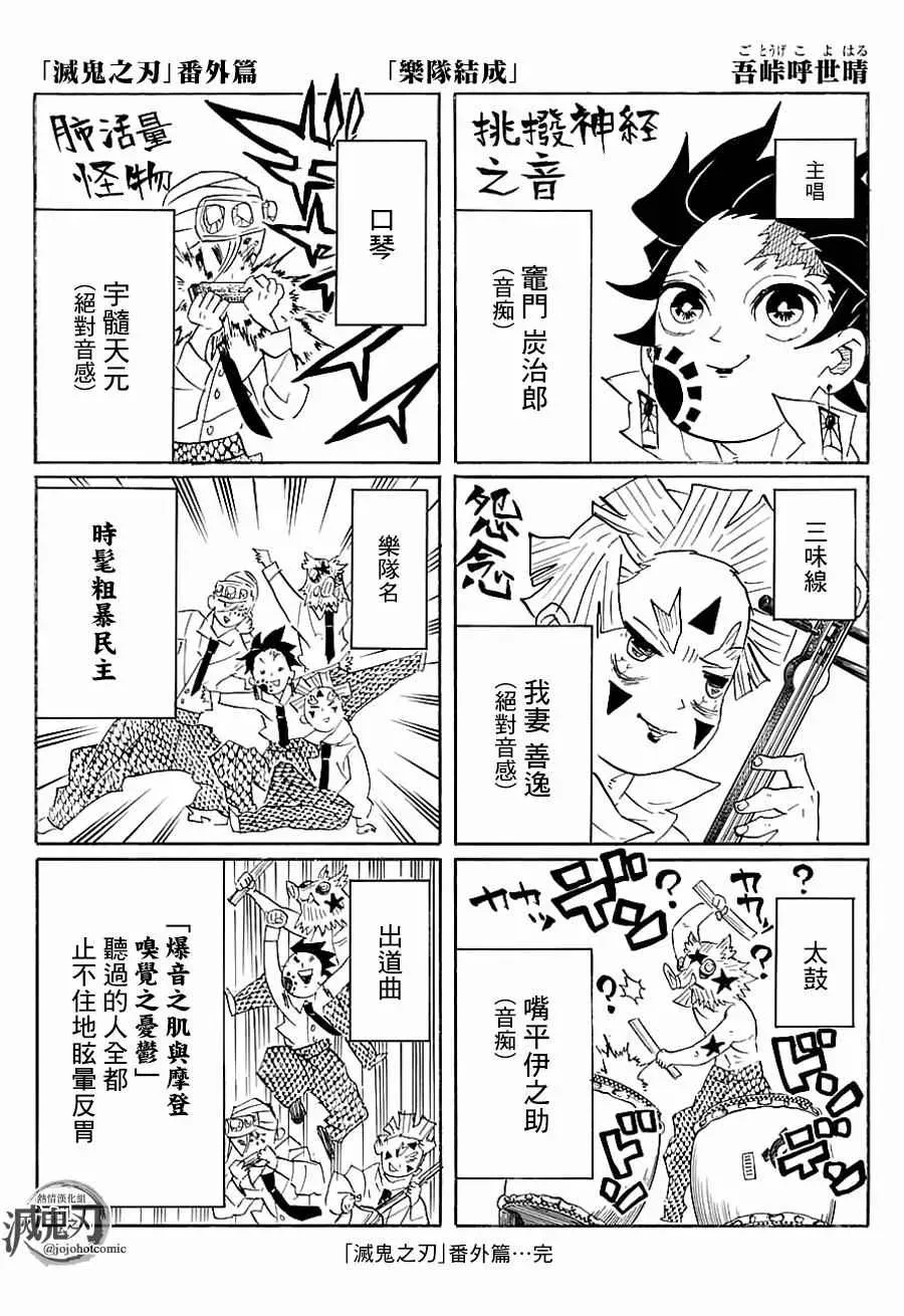 鬼灭之刃 第90话感谢你 第20页