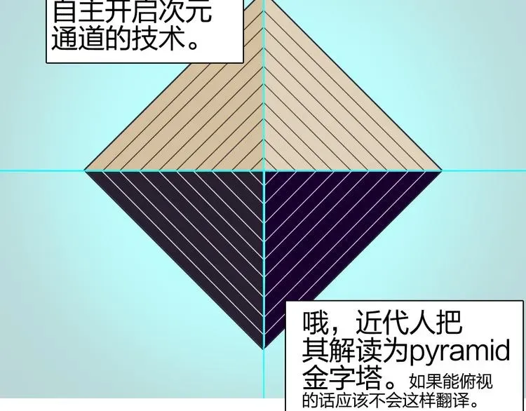 超能立方 第83话 特控组出动 第23页