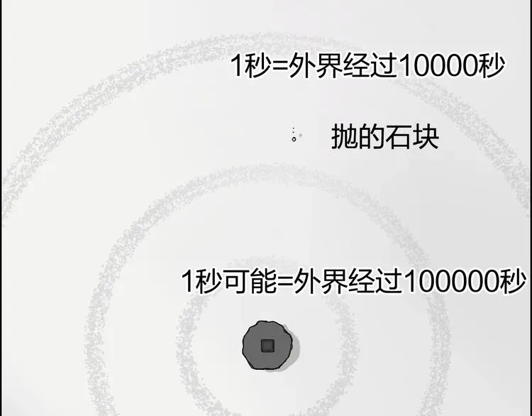 超能立方 第151话 修罗塔主的测试 第66页